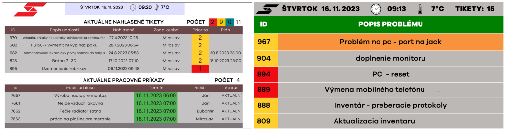 55 1 1 | Slavia Production Systems a.s.